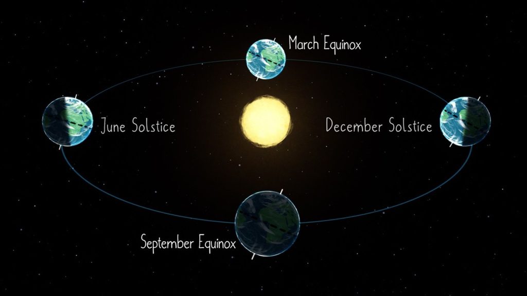 Equinox-1